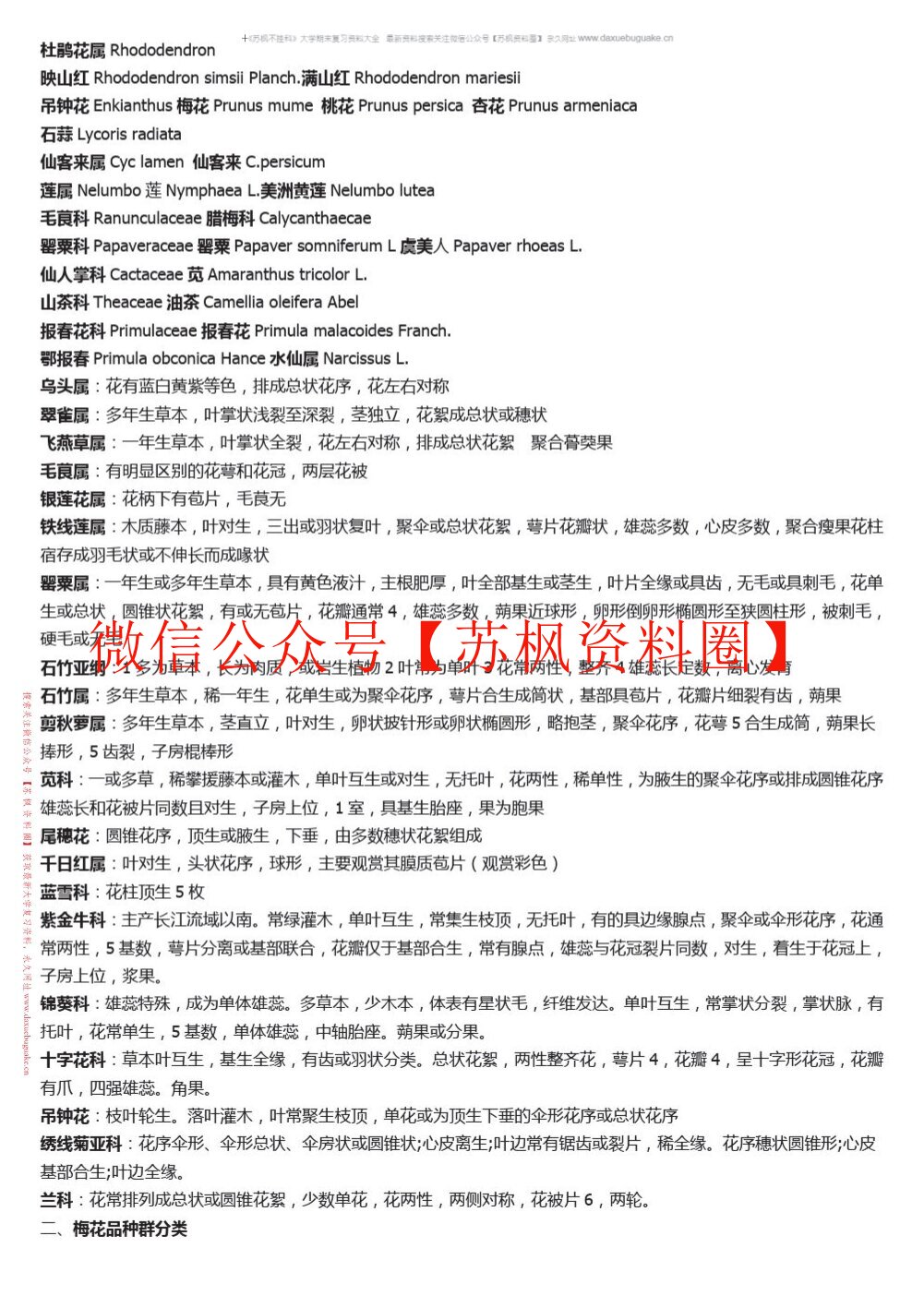园艺植物分类学